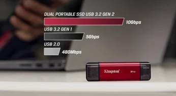 Kingston Luncurkan Dual Portable SSD, Transfer Data Hingga 1050MB/s